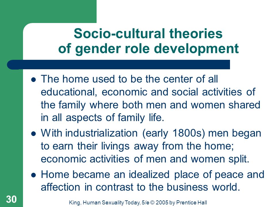 The evolution of gender roles in society
